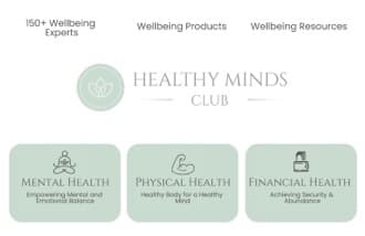 Healthy Minds Club Gift Card GBP